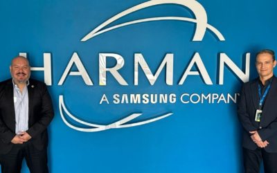 CANACINTRA SJR – HARMAN